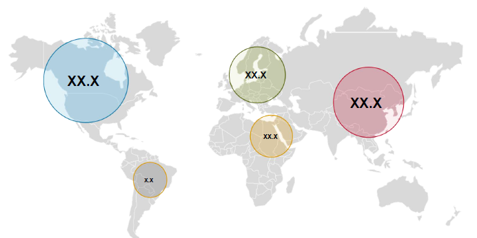 Global Coriolis Meters Market